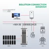 Solar Inverter off Grid 100KW 150KW 250KW 500KW 3 Phase Hybrid Solar Inverter with Lithium Battery